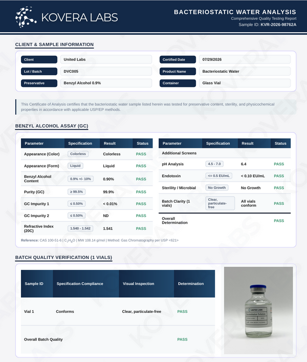 BAC WATER ANALYSIS