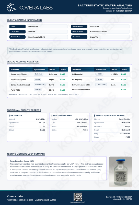 BACTERIOSTATIC WATER ANALYSIS